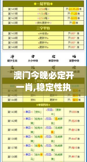 澳门今晚必定开一肖,稳定性执行计划_AR版3.802