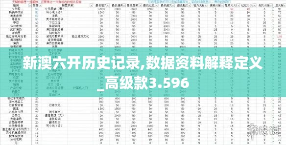 新澳六开历史记录,数据资料解释定义_高级款3.596