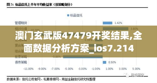 澳门玄武版47479开奖结果,全面数据分析方案_ios7.214