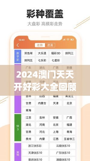 2024澳门天天开好彩大全回顾,创新定义方案剖析_XP17.789