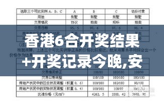 香港6合开奖结果+开奖记录今晚,安全策略评估方案_Advance4.125