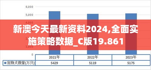 新澳今天最新资料2024,全面实施策略数据_C版19.861