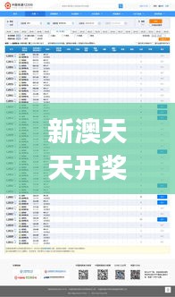 新澳天天开奖资料大全94期,多元化方案执行策略_挑战版5.979