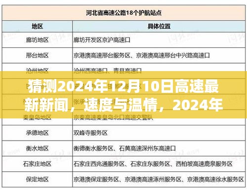 建议，，速度与温情，2024年12月10日的高速奇遇与最新动态