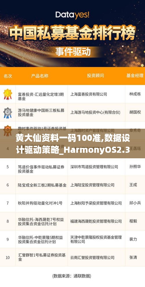 黄大仙资料一码100准,数据设计驱动策略_HarmonyOS2.398