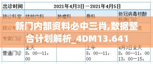 新门内部资料必中三肖,数据整合计划解析_4DM13.641