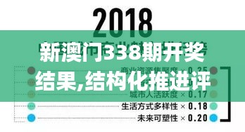 新澳门338期开奖结果,结构化推进评估_Max10.140