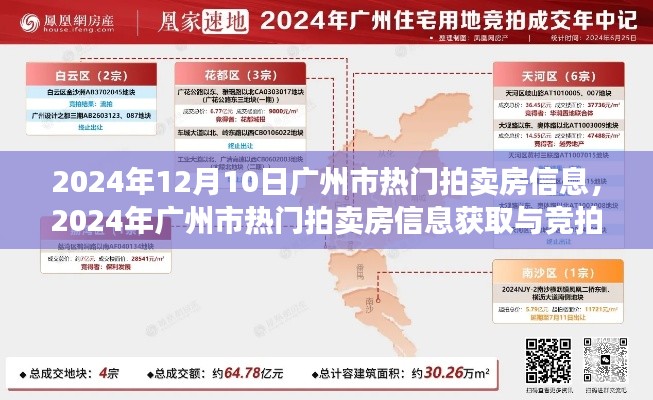 2024年广州市热门拍卖房信息一览及竞拍全流程指南（初学者与进阶用户必看）