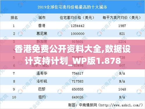 香港免费公开资料大全,数据设计支持计划_WP版1.878