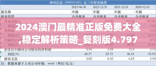 2024澳门最精准正版免费大全,稳定解析策略_复刻版4.797