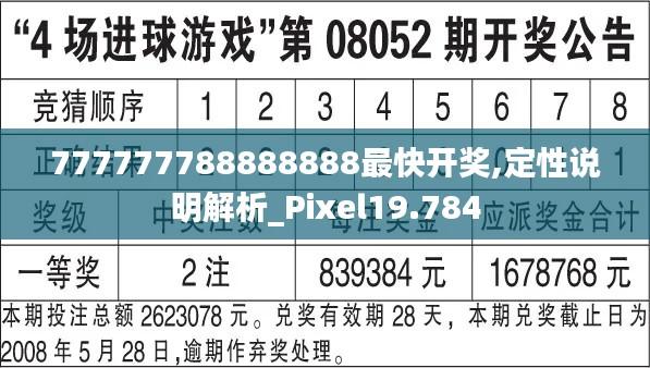 777777788888888最快开奖,定性说明解析_Pixel19.784