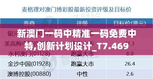新澳门一码中精准一码免费中特,创新计划设计_T7.469