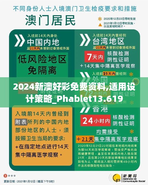 2024新澳好彩免费资料,适用设计策略_Phablet13.619