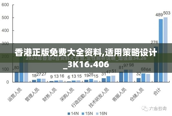 香港正版免费大全资料,适用策略设计_3K16.406