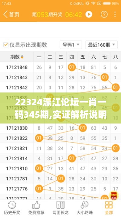 22324濠江论坛一肖一码345期,实证解析说明_尊贵款10.679