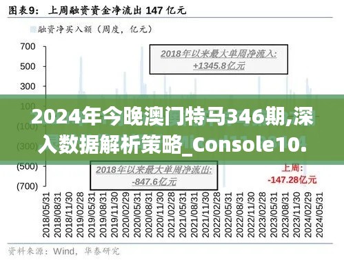 2024年今晚澳门特马346期,深入数据解析策略_Console10.180