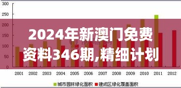 2024年新澳门免费资料346期,精细计划化执行_Gold4.455