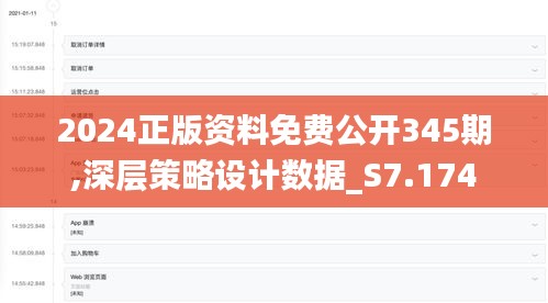 2024正版资料免费公开345期,深层策略设计数据_S7.174