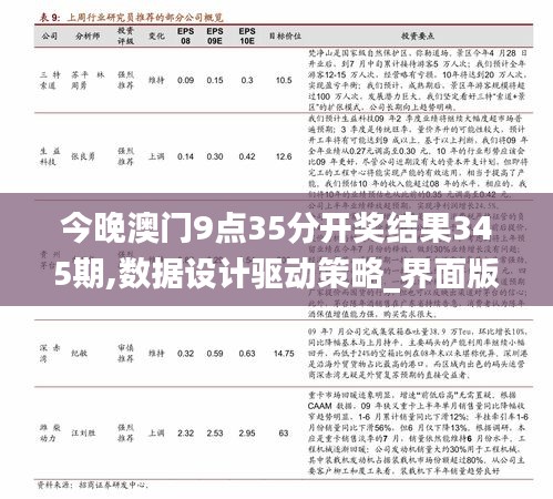 今晚澳门9点35分开奖结果345期,数据设计驱动策略_界面版6.754