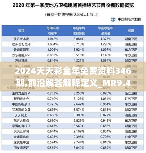 2024天天彩全年免费资料346期,前沿解答解释定义_MR9.448