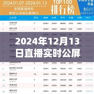 2024年直播实时公屏软件测评与推荐，哪个更胜一筹？