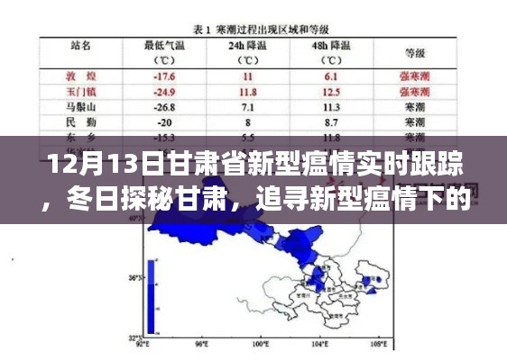 甘肃新型瘟情实时追踪，冬日静谧之旅探寻自然之力