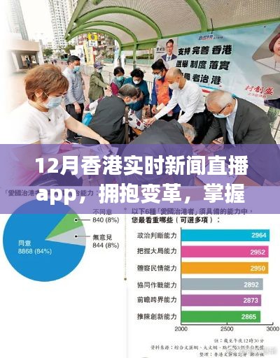 12月香港实时新闻直播app，掌握变革，共舞资讯时代