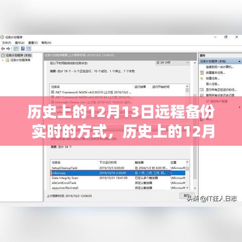 历史上的远程备份演变与实时备份方式的探索，聚焦十二月十三日的发展脉络