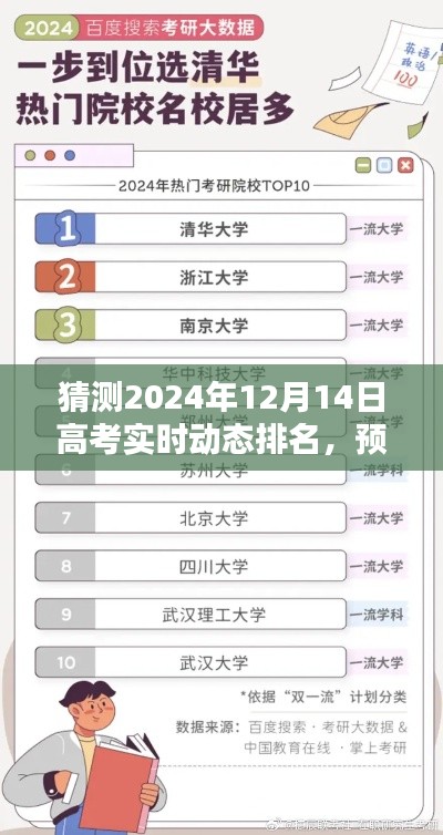 高考实时动态排名预测，掌握未来趋势的技能与技巧，揭秘高考动态排名趋势（预测时间，2024年12月14日）