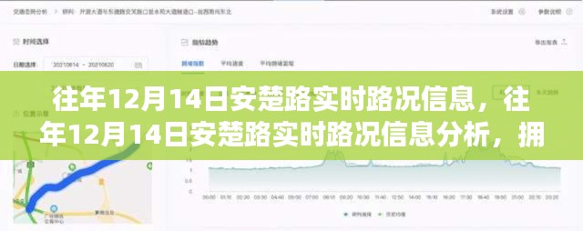 往年12月14日安楚路实时路况深度解析，拥挤与畅通的辩证探讨