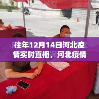 河北疫情直播日，温馨的直播故事回顾