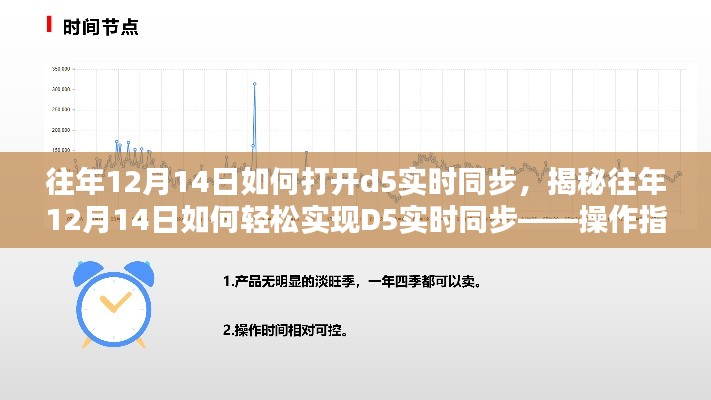 揭秘往年12月14日D5实时同步操作指南与要点解析，轻松开启同步之旅！