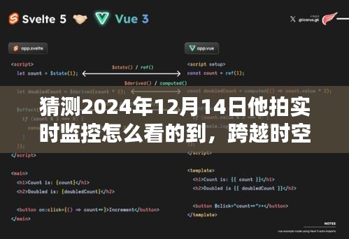 揭秘未来监控科技，掌握跨越时空界限的他拍实时动态监控技术展望（2024年）
