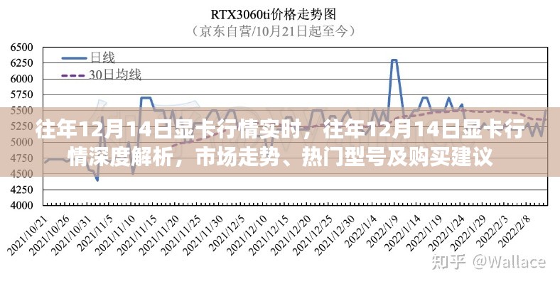 2024年12月15日 第6页