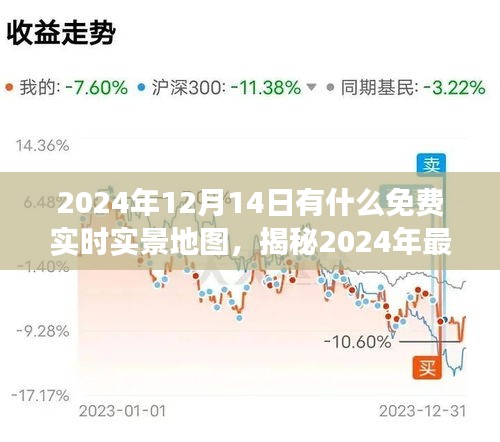 揭秘最佳旅行伙伴，免费实时实景地图，带你踏遍美景，寻找内心平静（2024年精选）