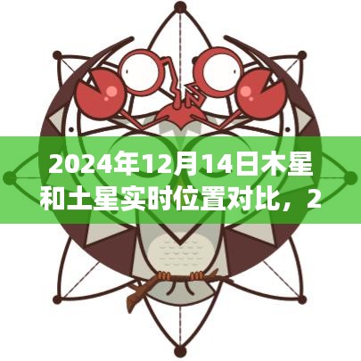 星际之旅探寻，木星与土星实时位置对比揭秘（2024年12月14日）