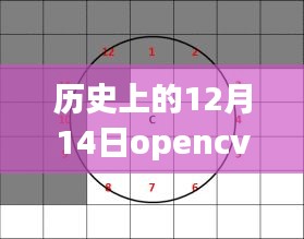 历史上的十二月十四日，OpenCV实时图像画点技术的演变与个人观点探讨