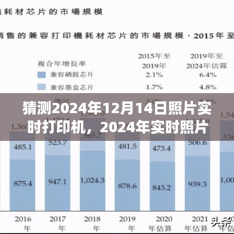 2024年实时照片打印机使用指南，从入门到精通，掌握技巧与操作全攻略