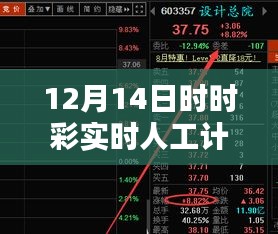 12月14日时时彩实时人工计划详解，深度评测与风险警示