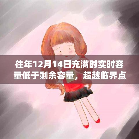 超越临界点，学习变化中的智慧力量与自信闪耀剩余容量之巅