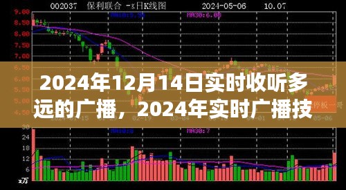 探讨实时广播技术下广播收听距离的限制与可能性，2024年广播收听距离展望