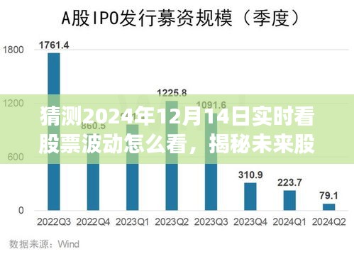 揭秘未来股市风云，智能股票波动预测仪助你洞悉2024年股市动态与投资决策新纪元