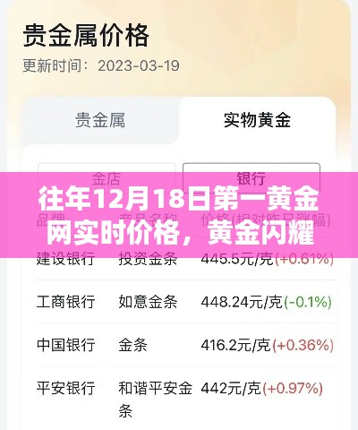 揭秘黄金闪耀小红书背后的秘密，往年黄金实时价格回顾与解析