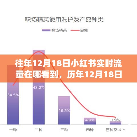 炊粱跨卫