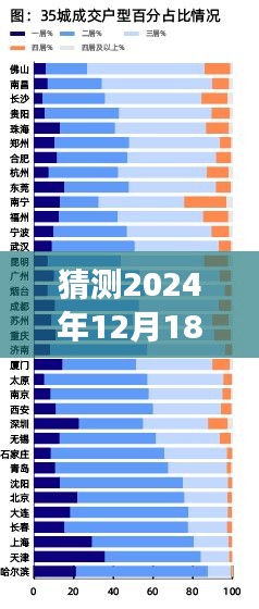 离石疫情最新实时数据预测与成长之路，背后的故事与未来展望（2024年12月18日）