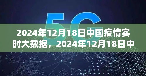 2024年12月18日中国疫情实时大数据查询指南，获取分析与理解疫情数据步骤