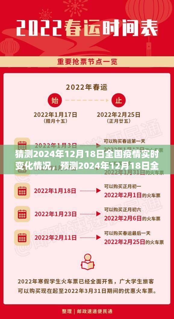 2024年12月18日全国疫情实时变化预测，未来走向分析与展望