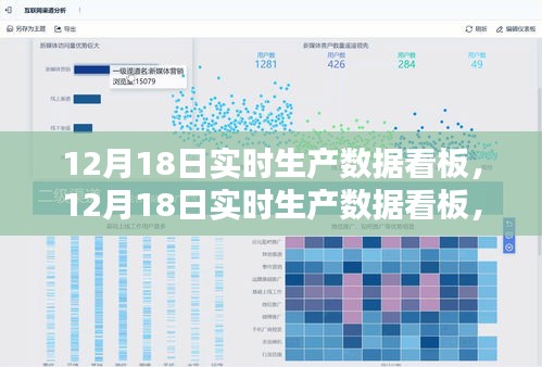 12月18日实时生产数据看板，价值、挑战与应对策略一览