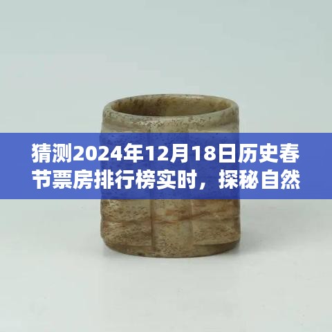 探秘自然秘境，预测2024年春节票房新纪元，历史排行榜实时揭晓，启程寻找桃花源之旅