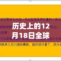 新手入门指南，历史上的12月18日全球股市实时快报概览